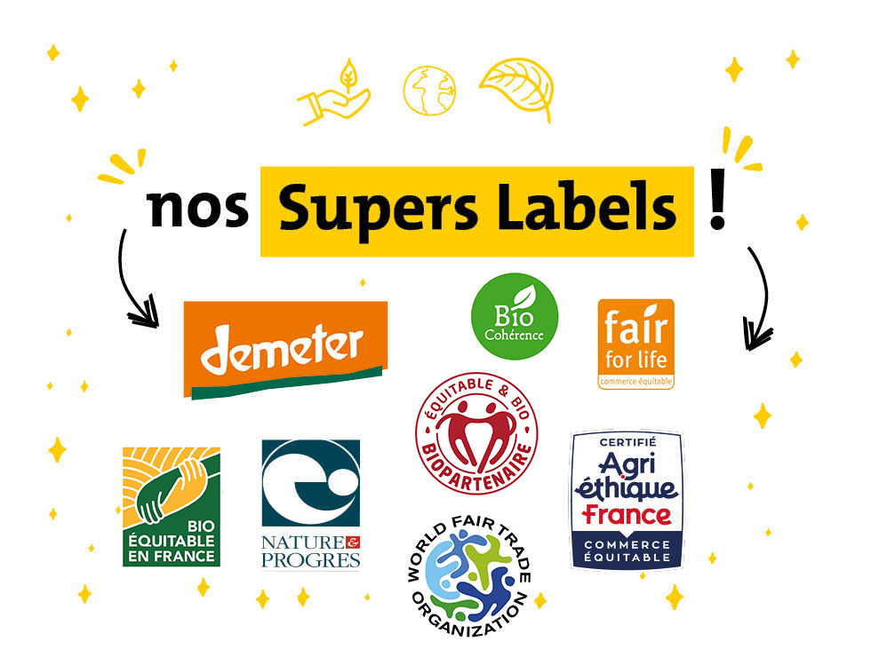 Nos Supers Labels