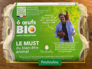 Lire la suite à propos de l’article Pouloulou, les œufs sans prise de bec !